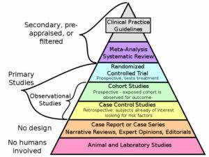 Etudes de retro-priming et meta-analyse prospective